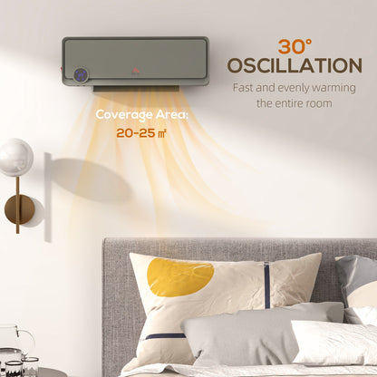 The oscillating wall heater warming a room, showing coverage area