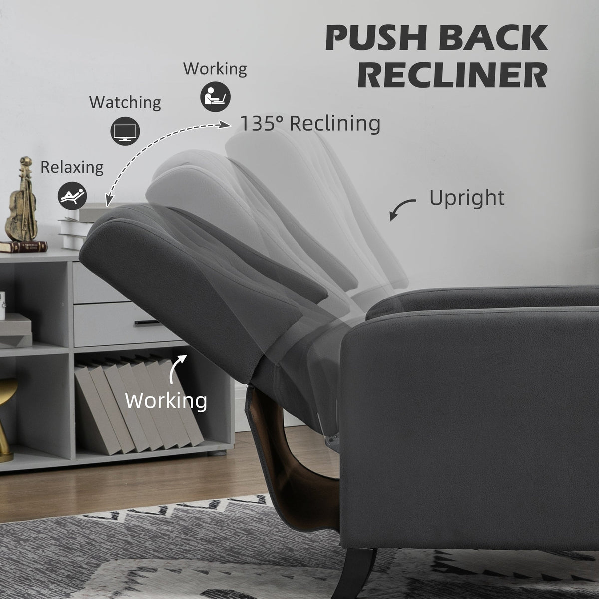 Close up of the reclining mechanism and different positions of the armchair