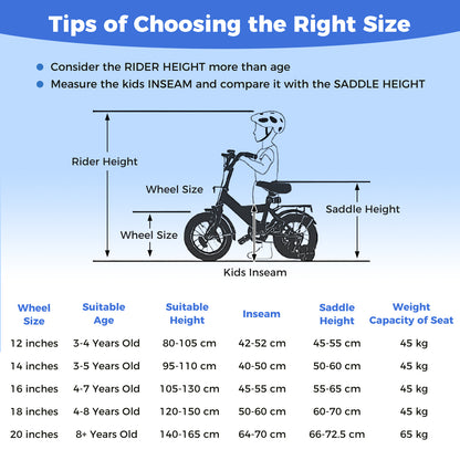 A chart showing sizing guidelines for choosing the correct kids bike for a child