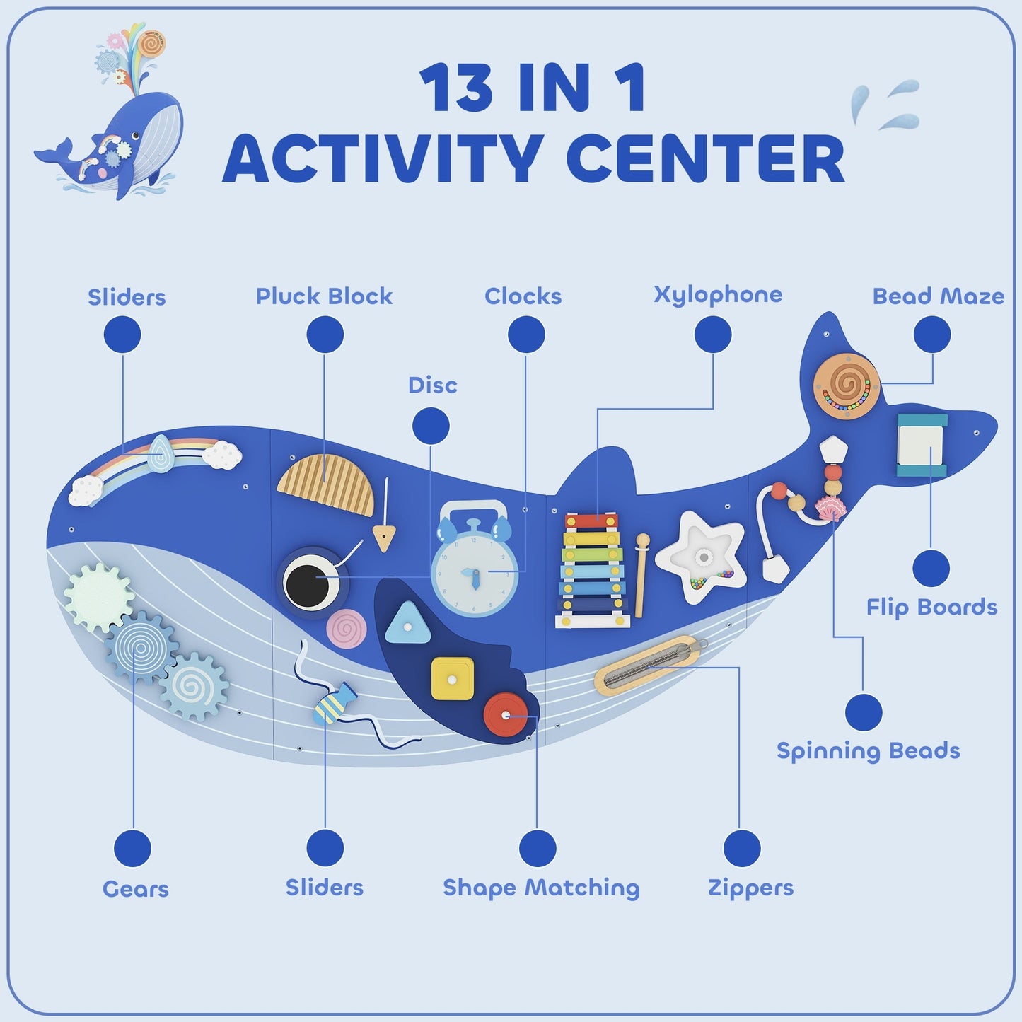 AIYAPLAY Whale Activity Wall Busy Board, 13 in 1 Montessori Inspired Sensory Wall Panel for Playroom Nursery Boys Girls 2+, Blue