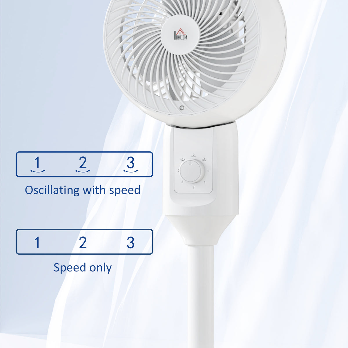 HOMCOM 32" Pedestal Fan in White