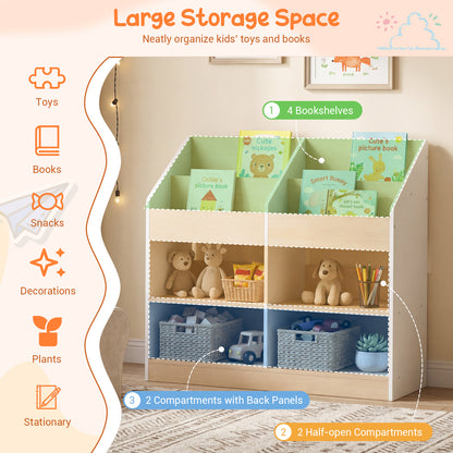 The kids storage unit with labels highlighting the storage compartments and shelves