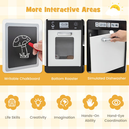 three panels showing the chalkboard oven and dishwasher of the play kitchen set