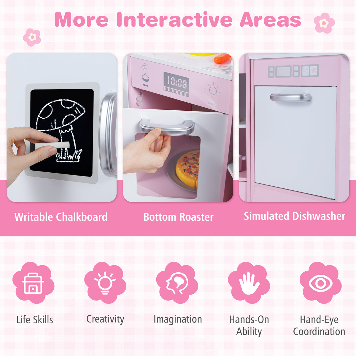 Interactive features of the pink corner kitchen playset including chalkboard and oven
