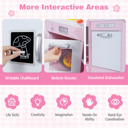 Interactive features of the pink corner kitchen playset including chalkboard and oven