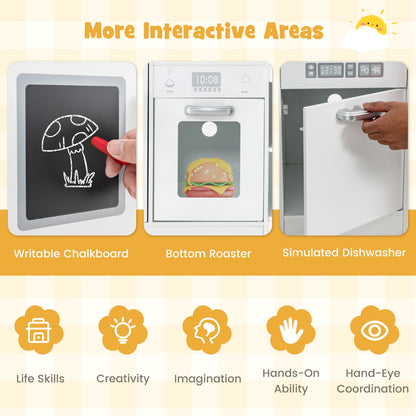 Interactive areas of the play kitchen set including a chalkboard and simulated appliances