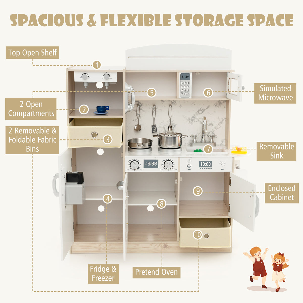 The play kitchen set with storage compartments labelled