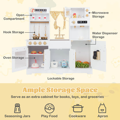 The play kitchen set with labels pointing to various storage compartments and included items