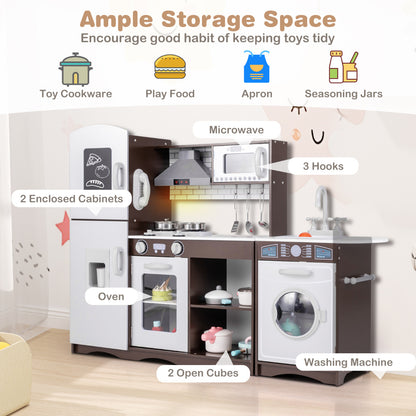 The play kitchen with labels pointing out features like oven, microwave and storage