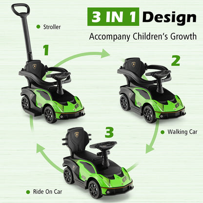 Diagram showing the three modes of the green ride on car
