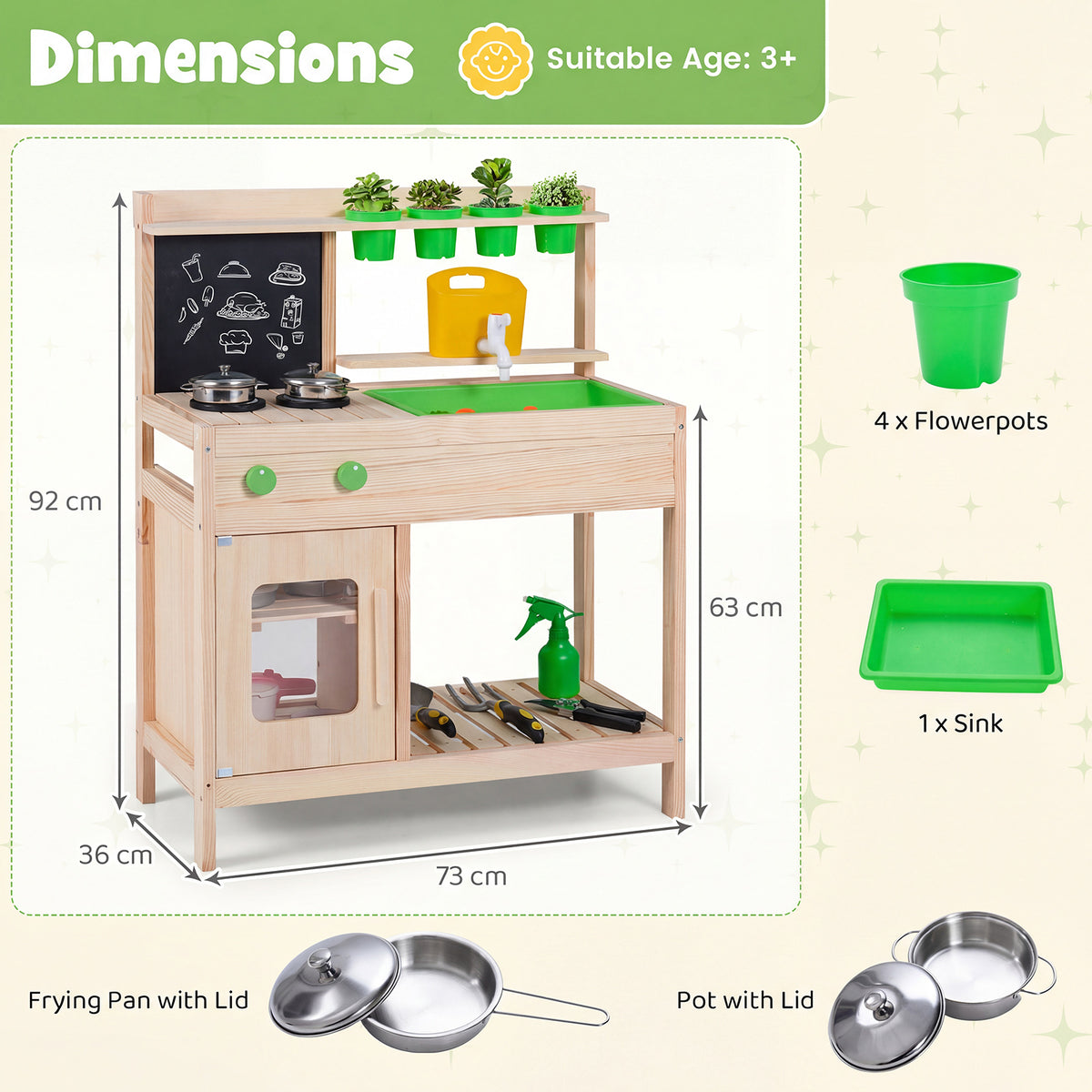 The play kitchen set with labels for the included pots, sink and flowerpots
