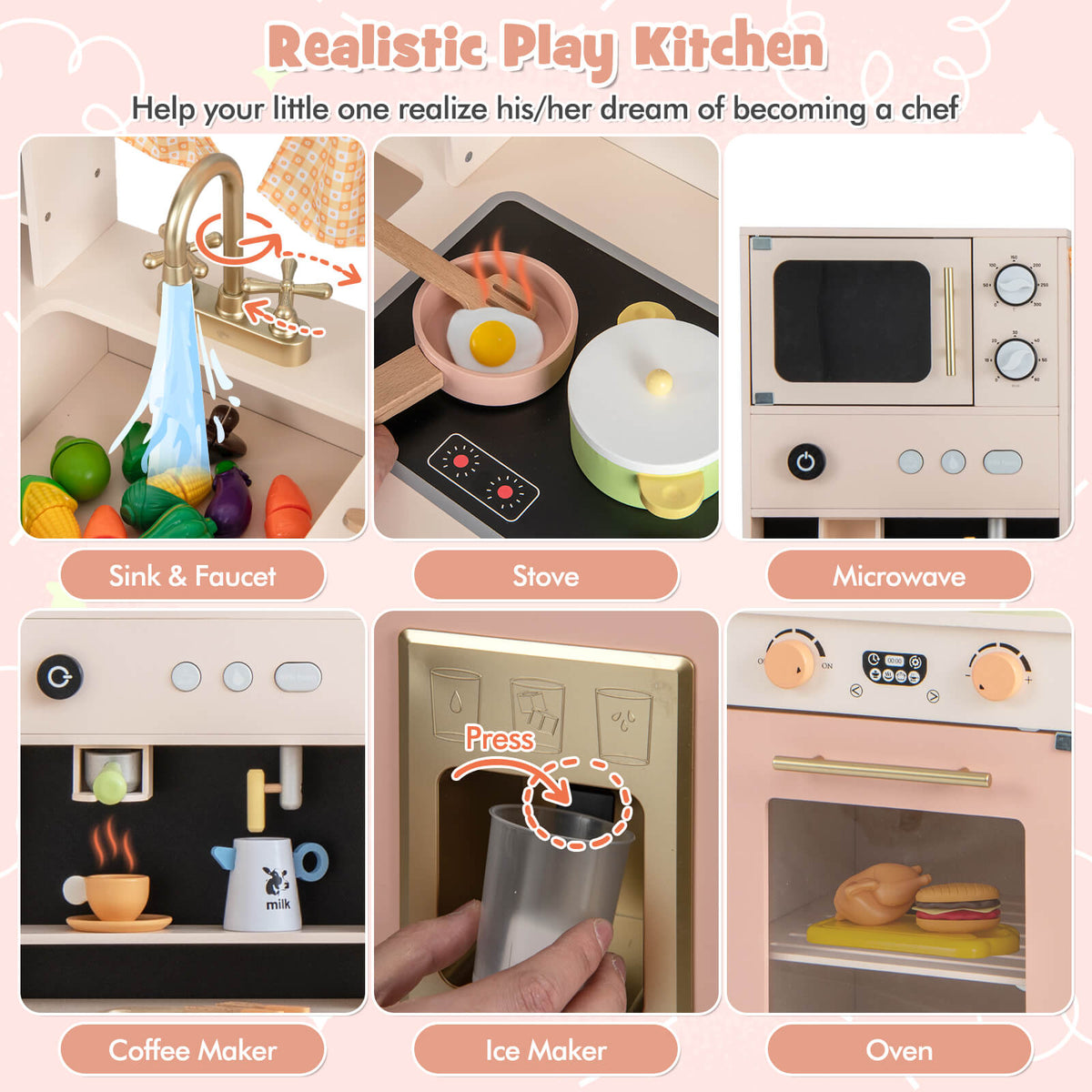 Collage of close-up features of the play kitchen including sink, stove, microwave, coffee maker, ice maker, and oven