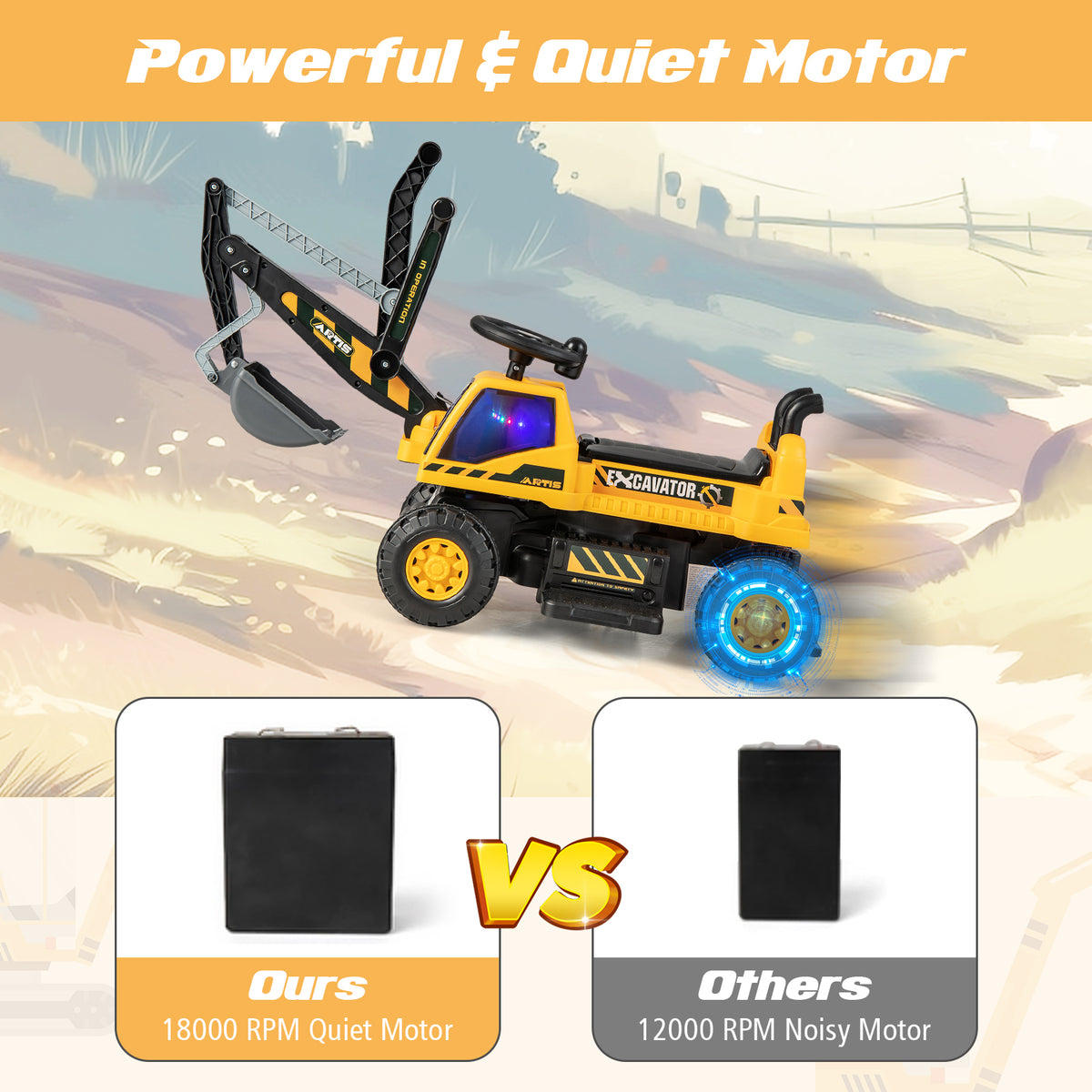 The yellow kids electric car shown next to a motor comparison graphic