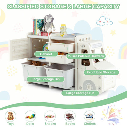 Kids storage unit with labels for toys, dolls, snacks, books and clothes, showing classified storage