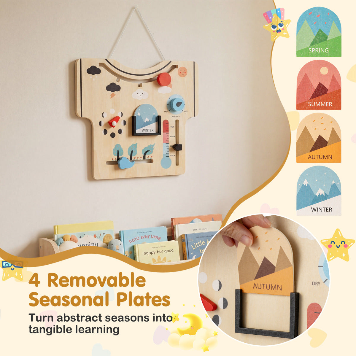 Four removable seasonal plates for the wooden calendar about season and lunar phase