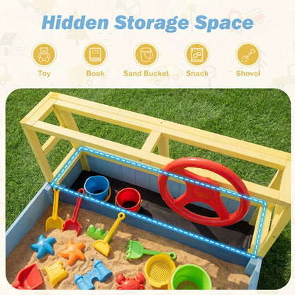 The car sand box showing the hidden storage compartment area highlighted with a blue line