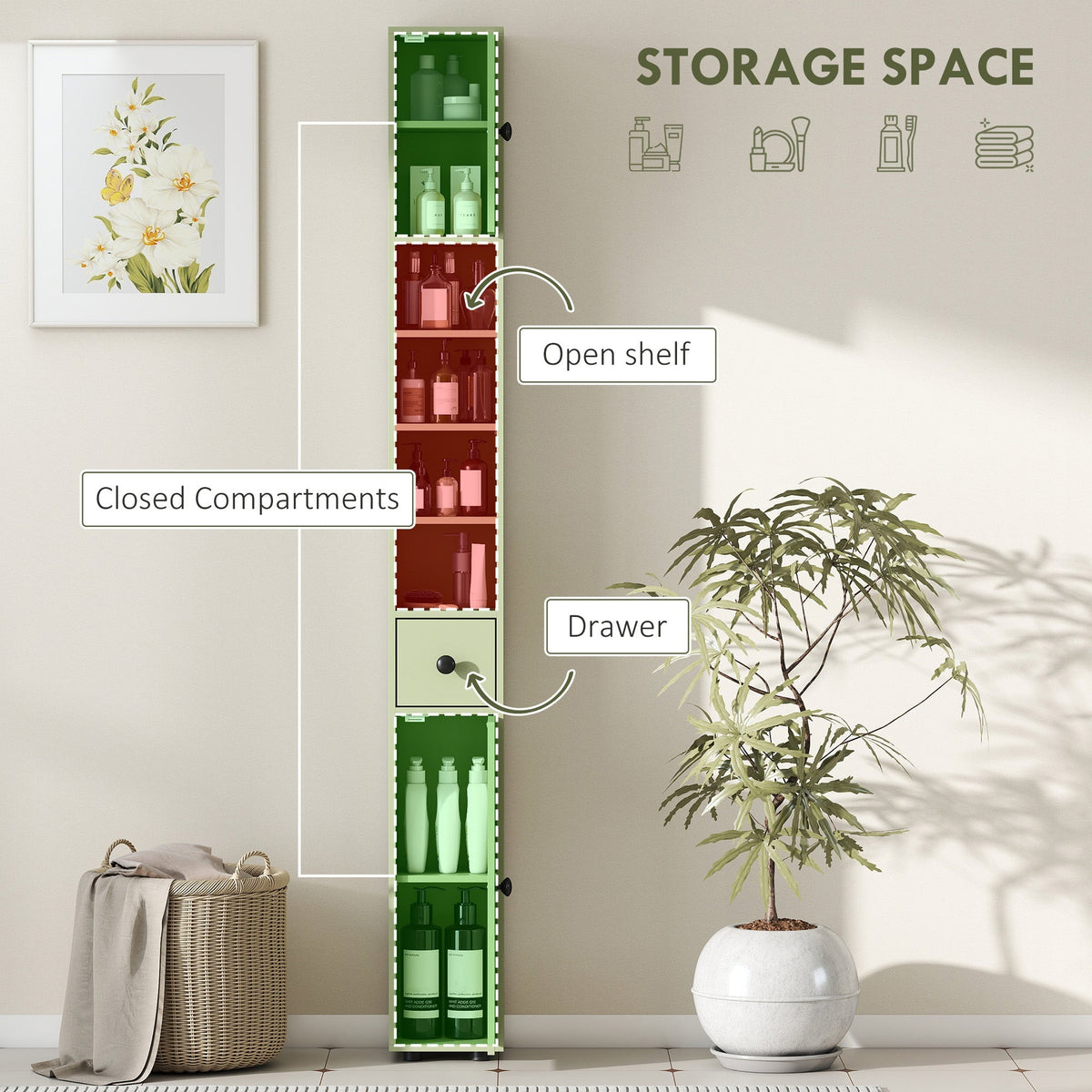 Storage space options in the green bathroom cabinet with labels