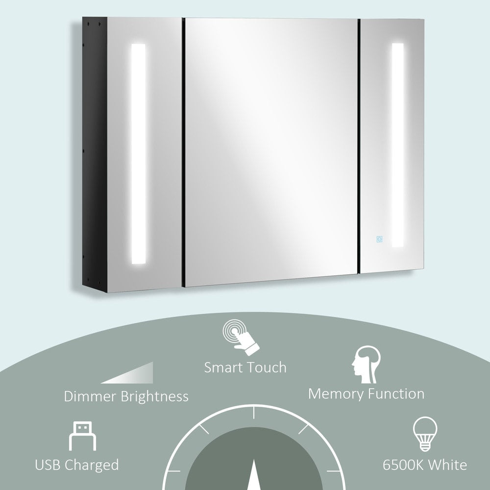 Wall mounted bathroom cabinet with mirror showing dimmer brightness, USB charge and memory function icons