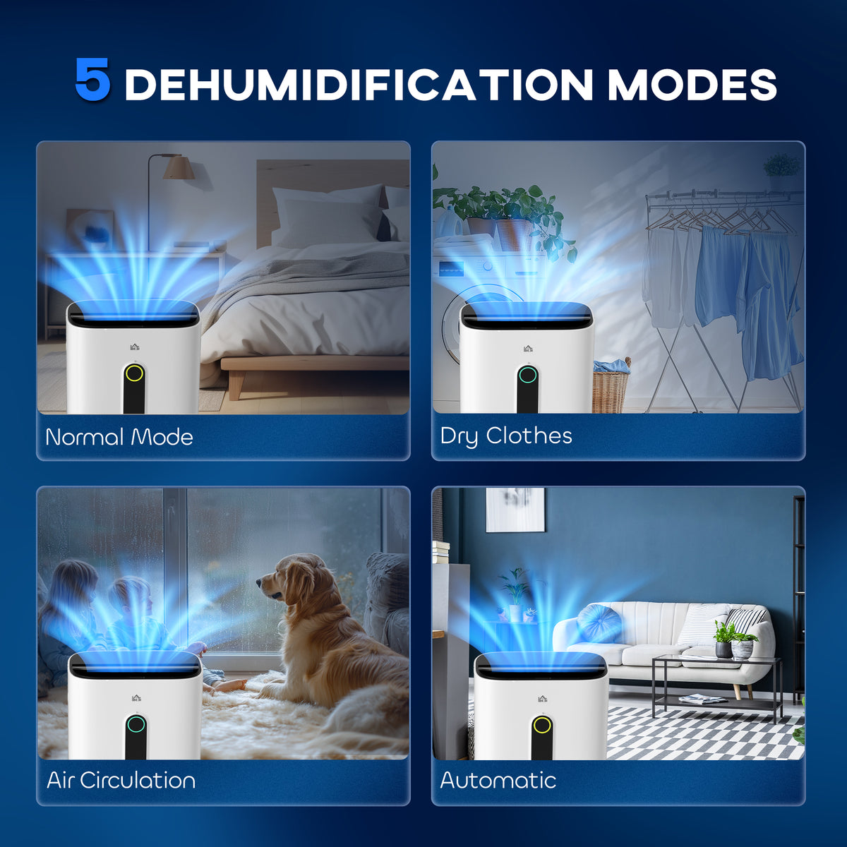 HOMCOM 6500mL Portable Dehumidifier with Air Purifier Filter in White