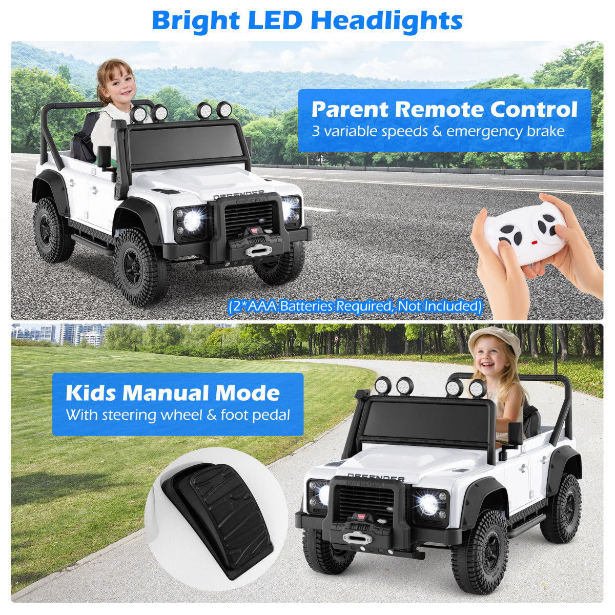 The kids electric car showing the remote control and the foot pedal operation