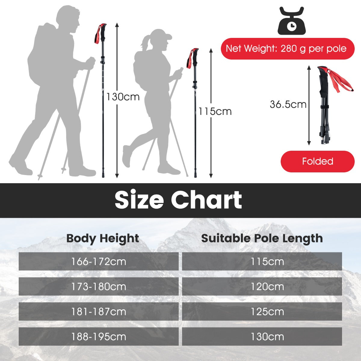 Size chart showing body height and suitable walking stick length for the camping poles
