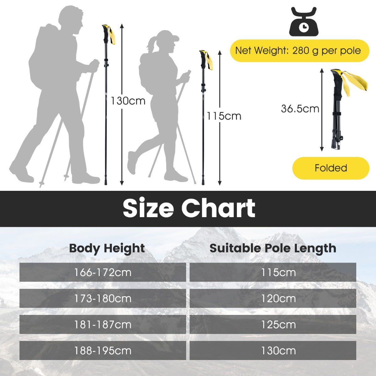 Size chart for the yellow walking sticks showing body height and suitable pole length