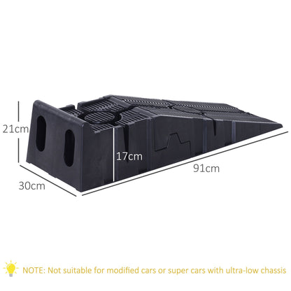 DURHAND 2 Pieces Car Ramps Heavy Duty 2.5 Ton Motorhome Levelling Ramps, Plastic Garage Workshop Car Lift, Portable Automotive Vehicle Campervan Car Ramp, Black