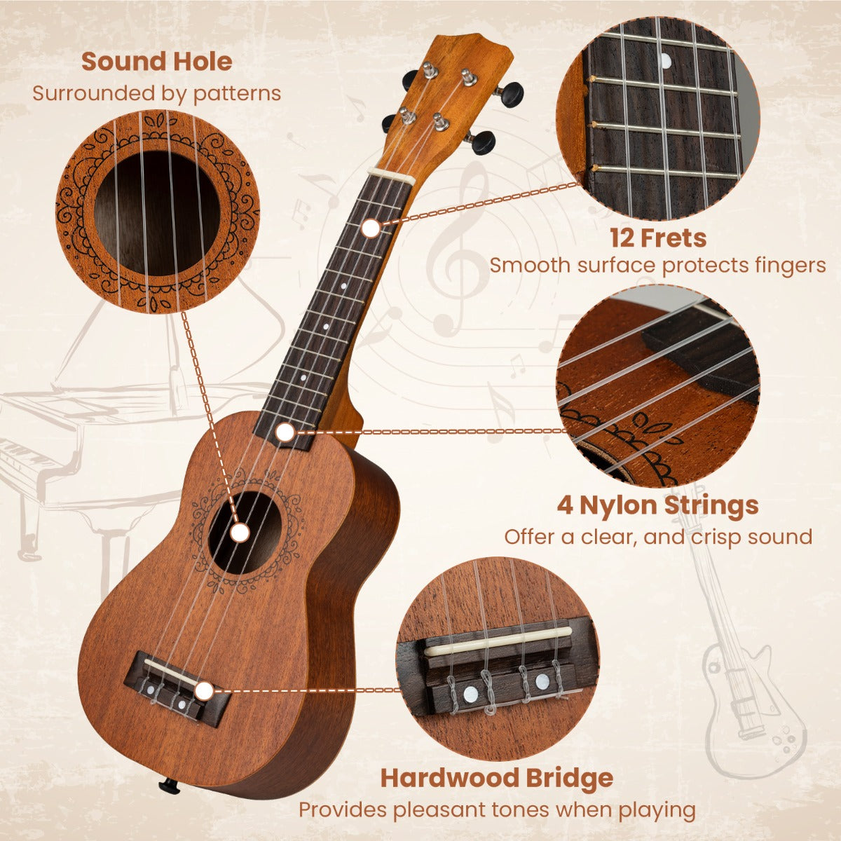 The mahogany ukulele with callouts pointing to the sound hole frets and bridge
