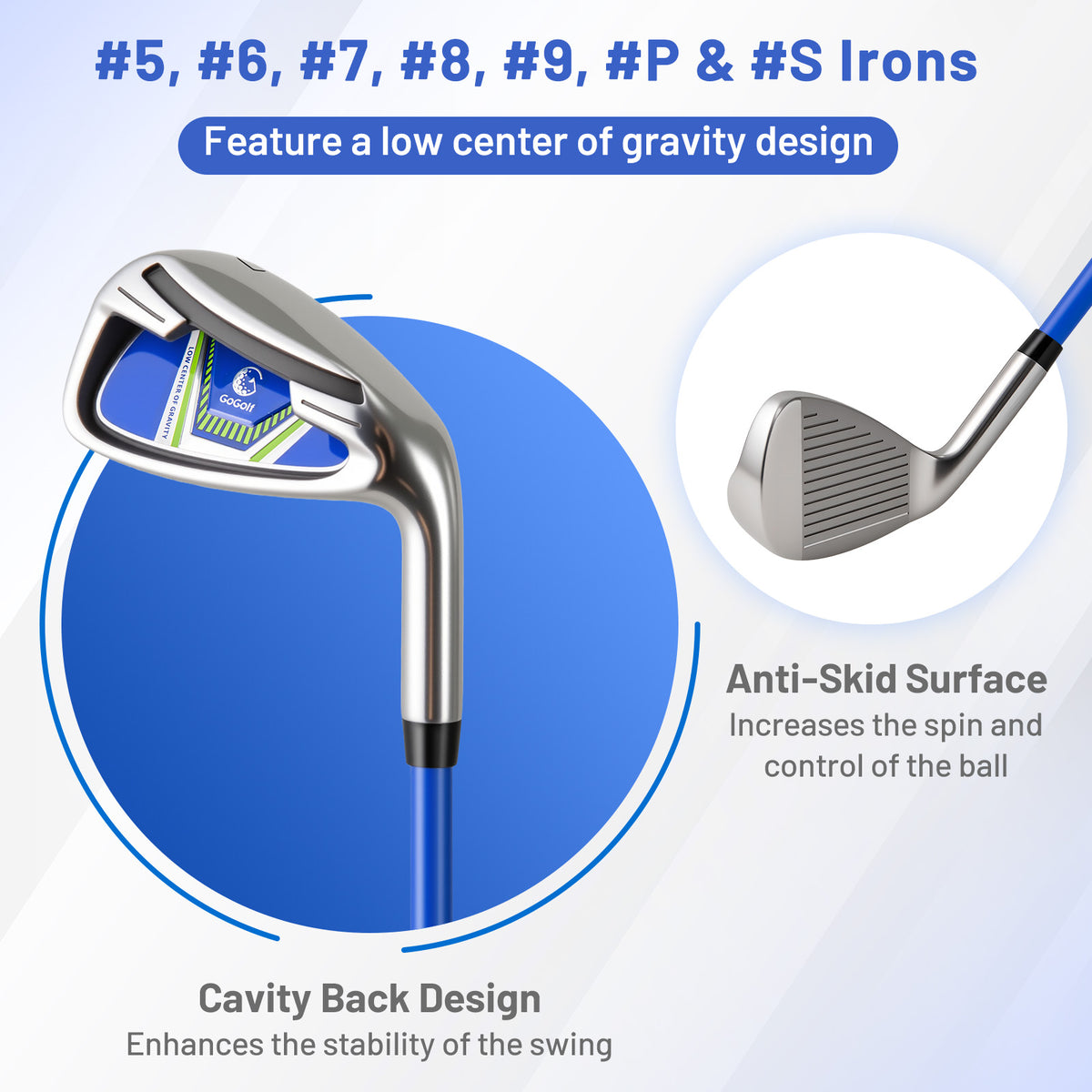Close up of an iron from the golf clubs showing cavity back design