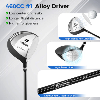 The golf driver shown with close-ups of the club head surface and the graphite shaft
