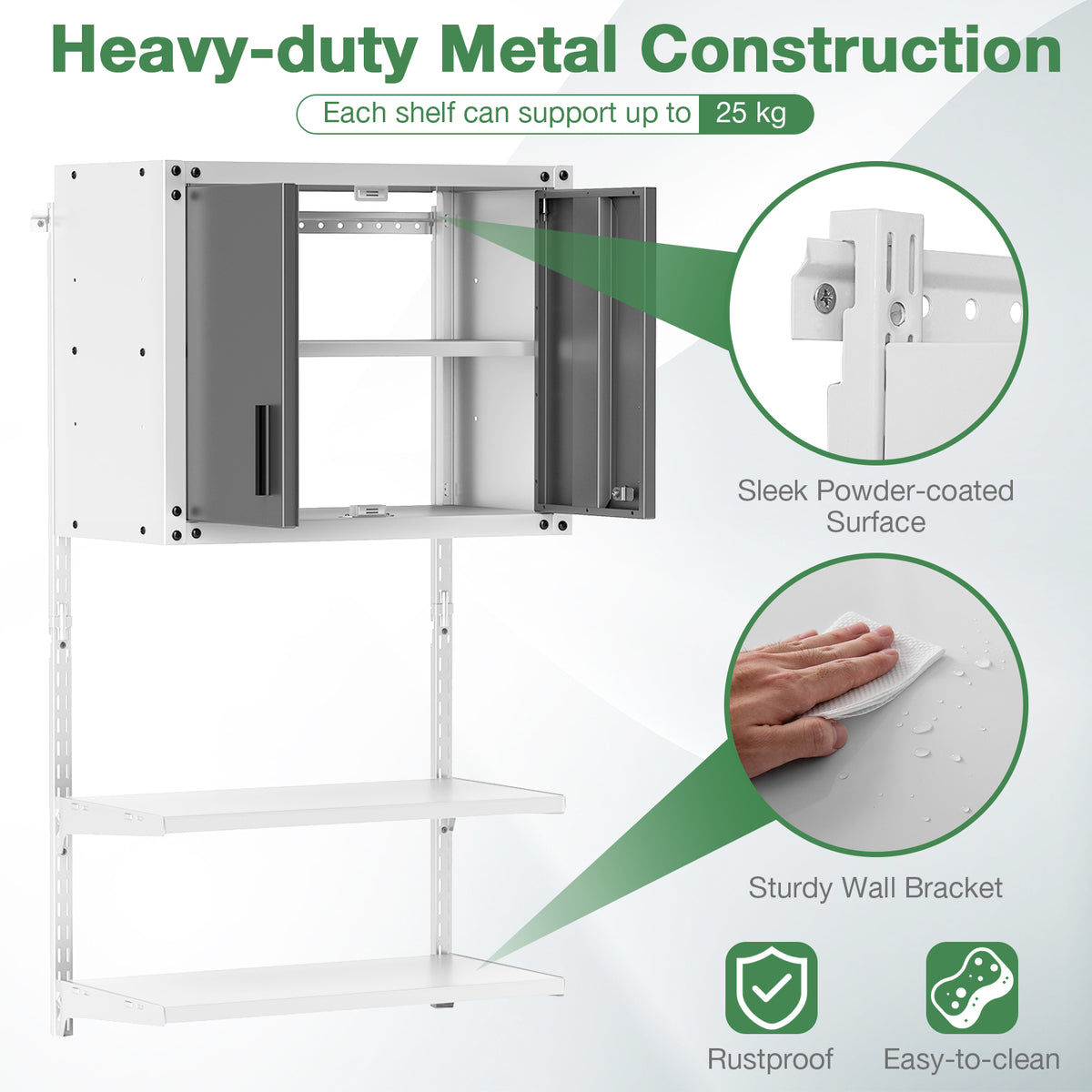 The wall cabinet highlighting the powder coated surface and sturdy wall mounting bracket
