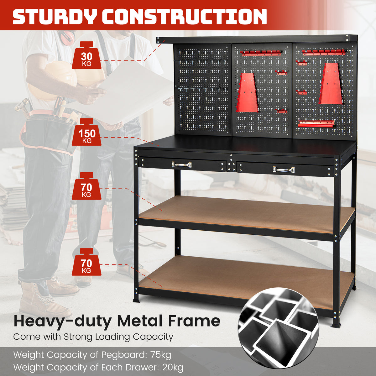The garage worktable showing weight capacity icons and a close-up of the metal frame
