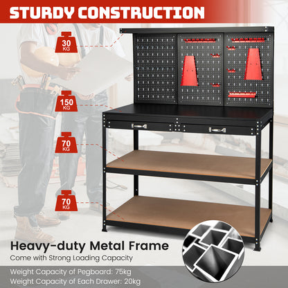 The garage worktable showing weight capacity icons and a close-up of the metal frame