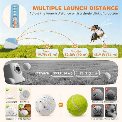 PawHut Automatic Dog Ball Launcher with 5 ETPU Balls 5.8 cm, 3 Distance Settings 6/10/14 m, Blue