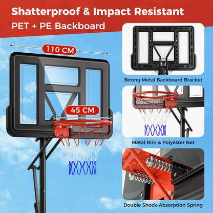 The basketball hoop backboard and rim with close-up details of the metal bracket and springs