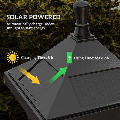 The garden lighting top section showing the solar panels with charging arrows