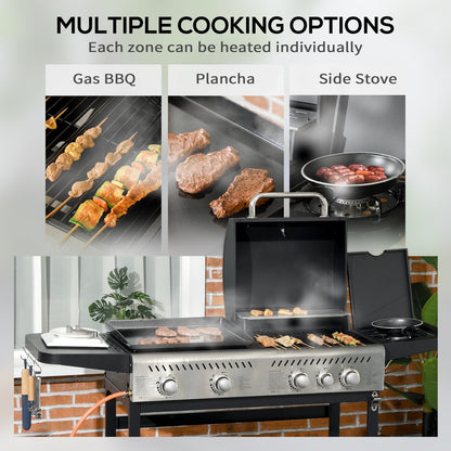 Collage showing the gas barbecue used for grilling kebabs, cooking on the plancha and using the side burner