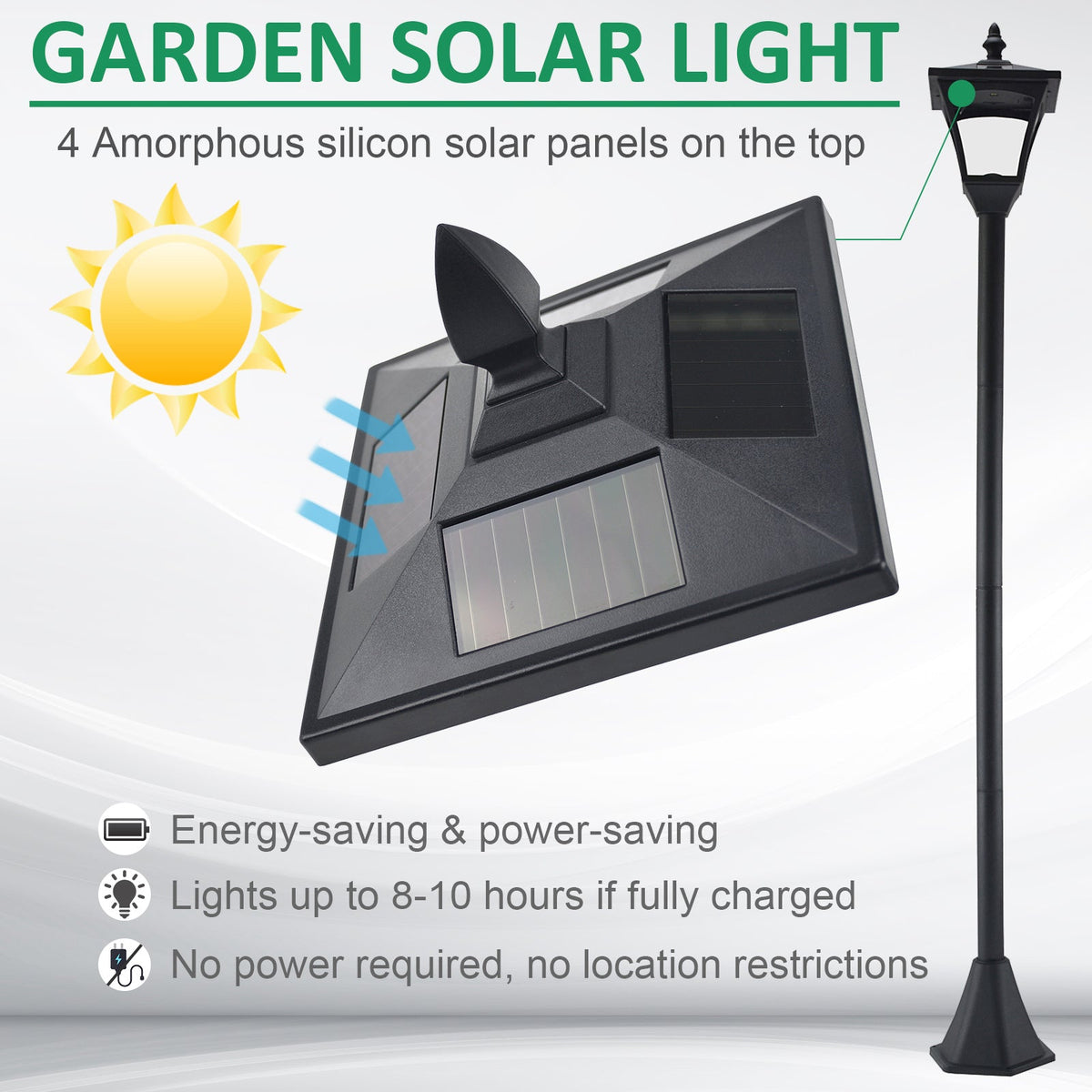 The solar panels on top of the garden lighting, showing energy saving features