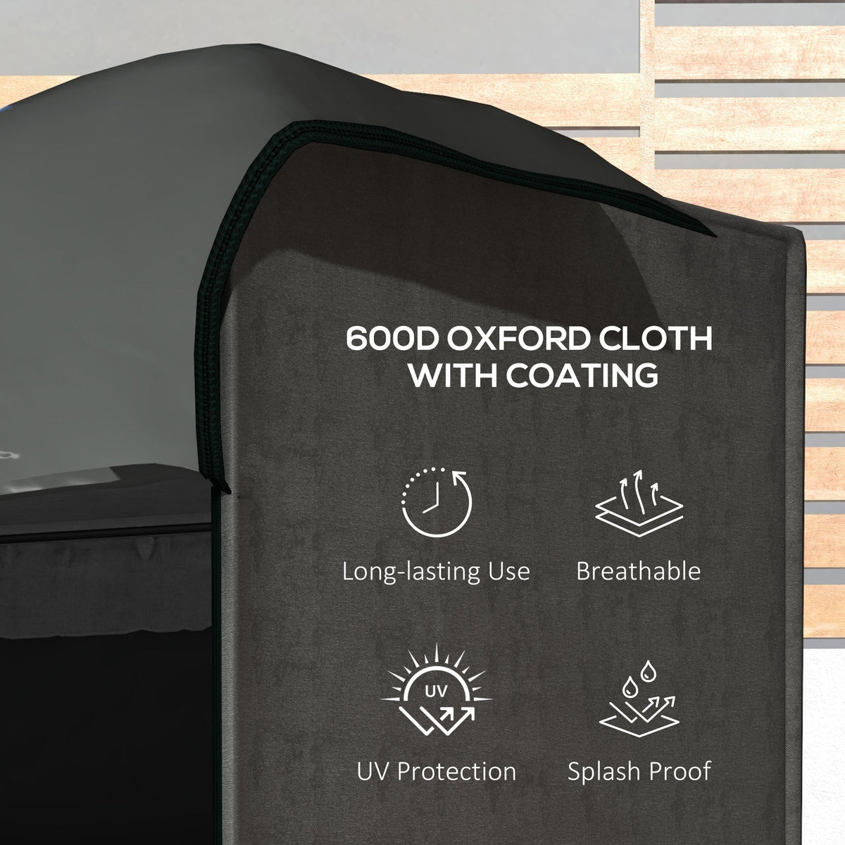The fabric cover showing icons for weather protection and breathable material