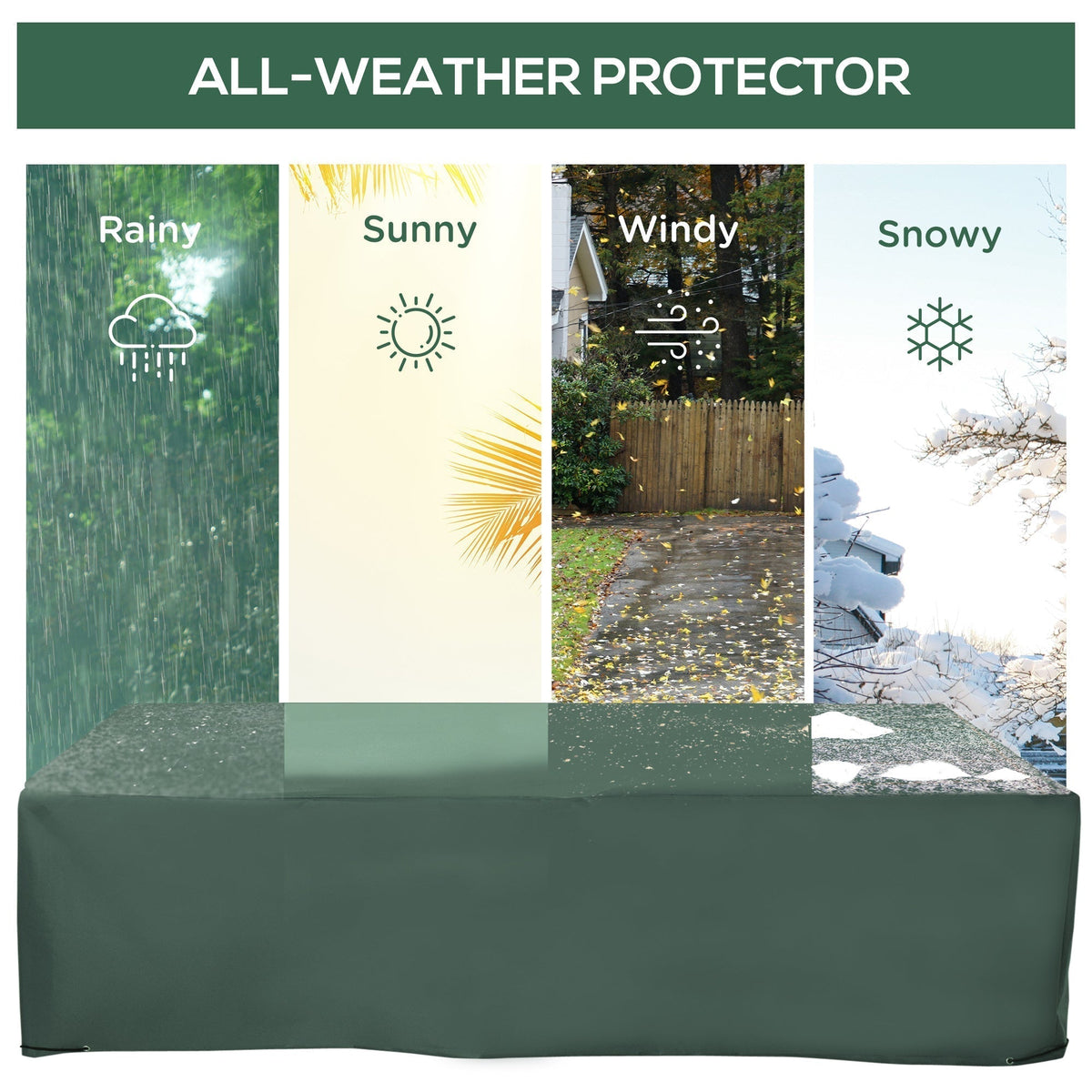 The protective cover is shown in four weather conditions: rainy, sunny, windy, and snowy