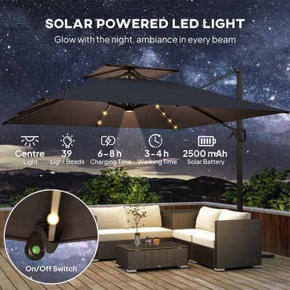 The garden parasol showing solar light features and a close-up of the power switch