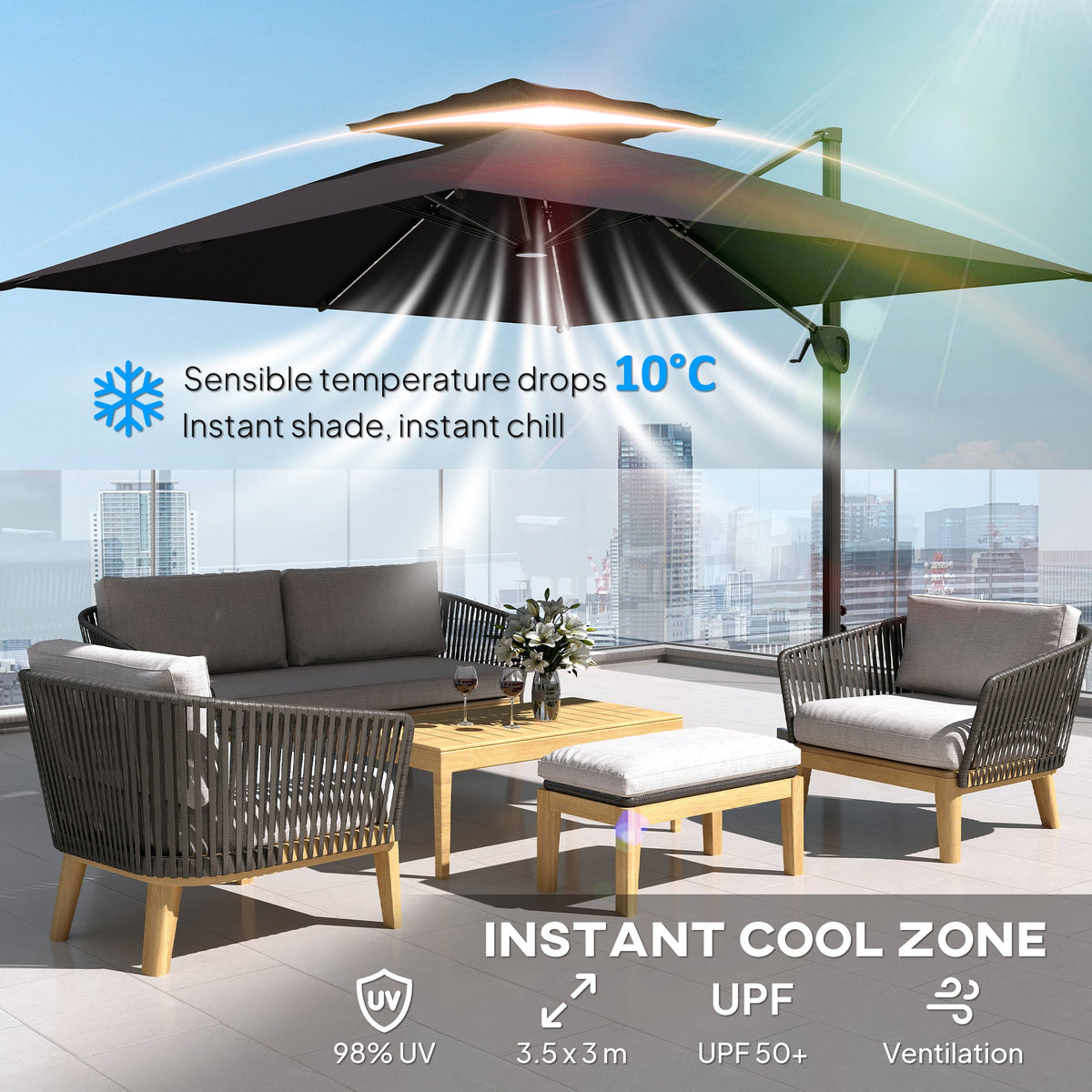 The garden parasol providing shade over a patio lounge set with cooling benefits