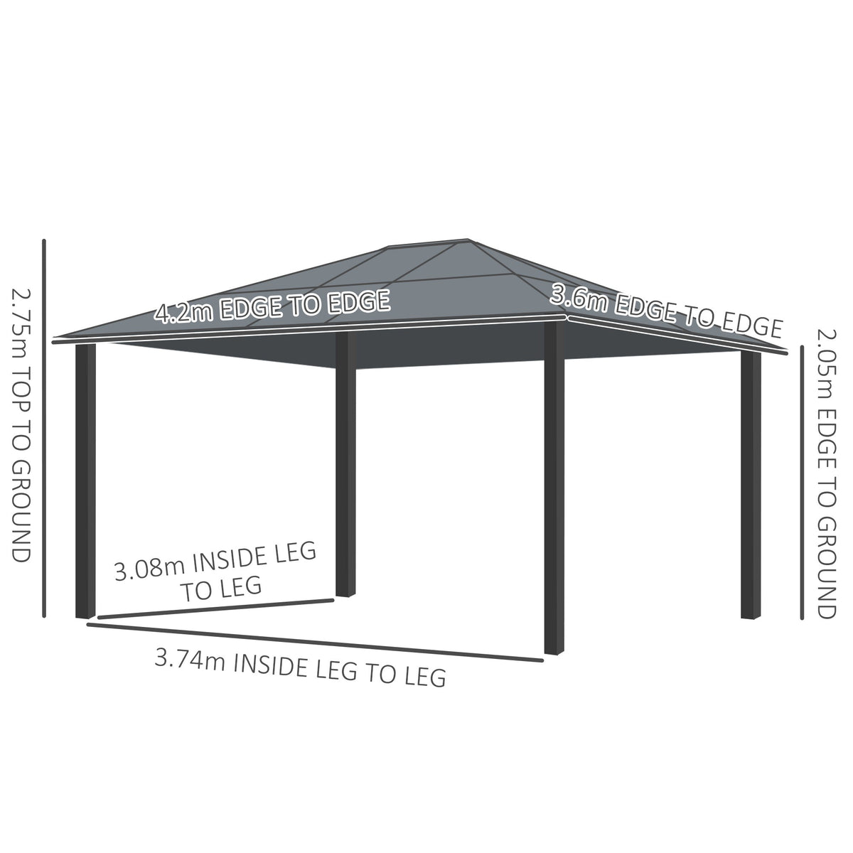 Diagram showing the dimensions of the hardtop gazebo canopy