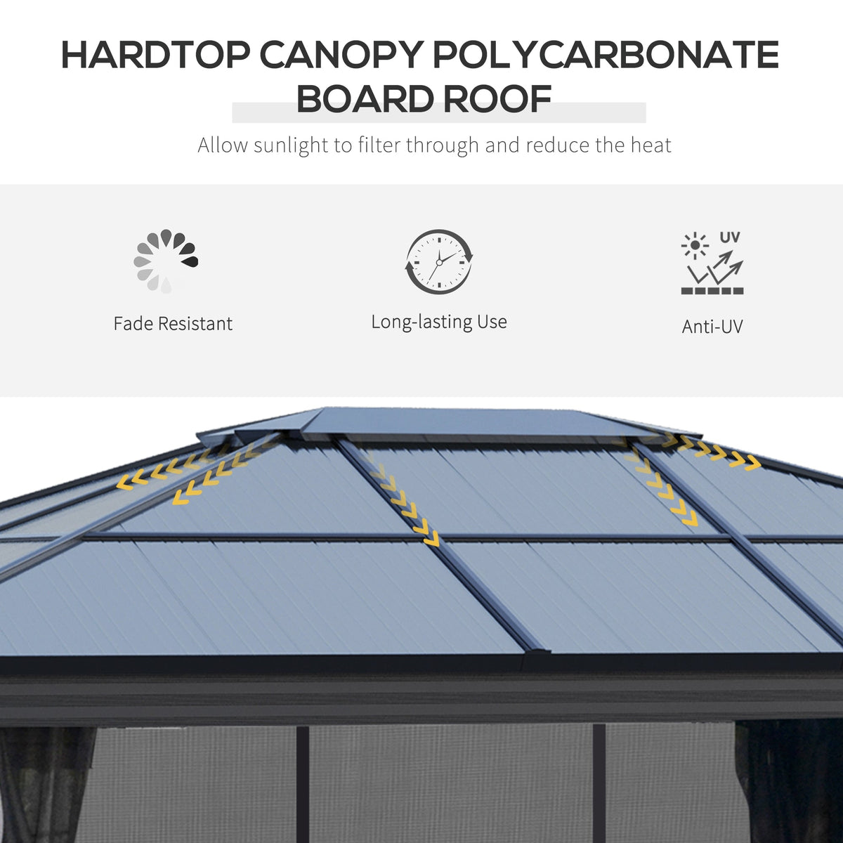 Close up of the hardtop canopy polycarbonate board roof of the gazebo