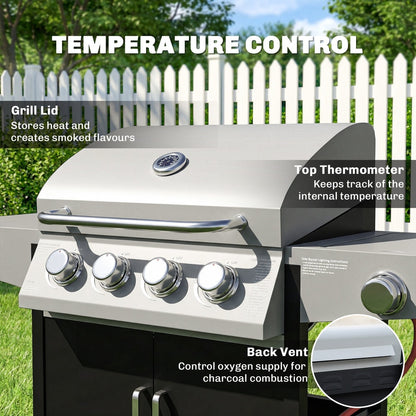 Close up of the lid and controls on a gas barbecue grill, showing the built-in thermometer