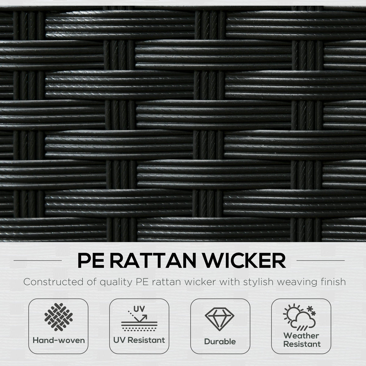 Close-up of the black woven texture of the rattan furniture with feature icons