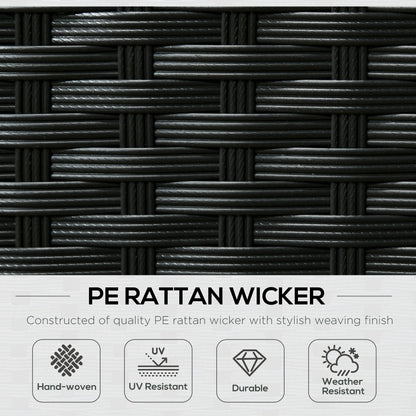 Close-up of the black woven texture of the rattan furniture with feature icons