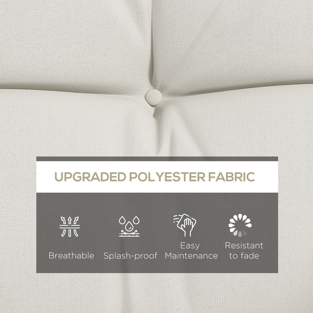 The outdoor cushions fabric texture with icons showing product benefits