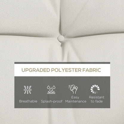 The outdoor cushions fabric texture with icons showing product benefits