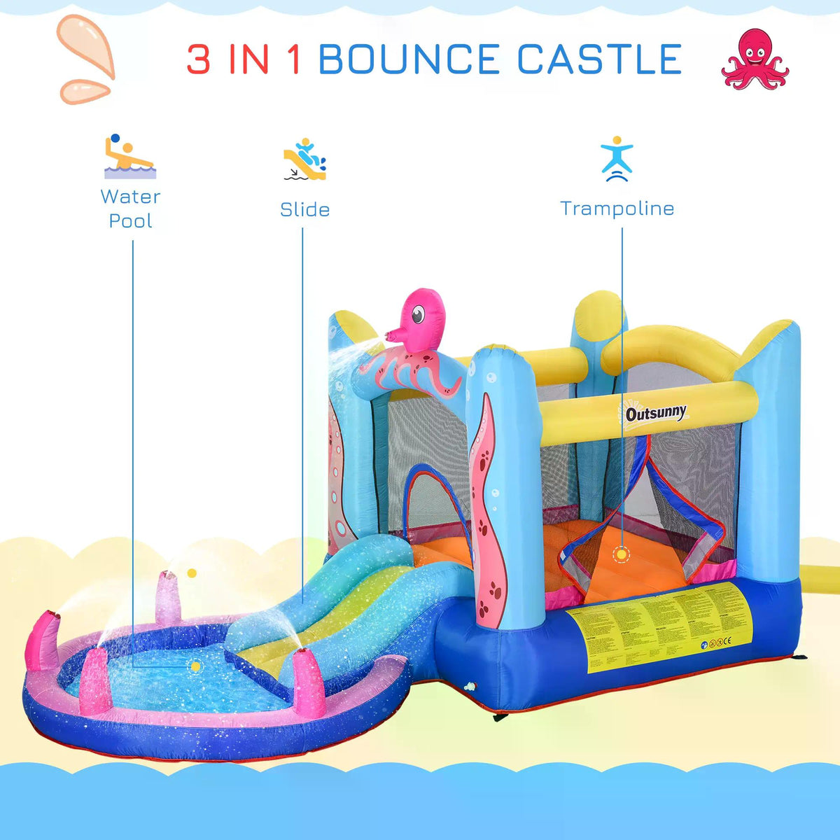 The bouncy castle with labels pointing to the pool slide and trampoline sections